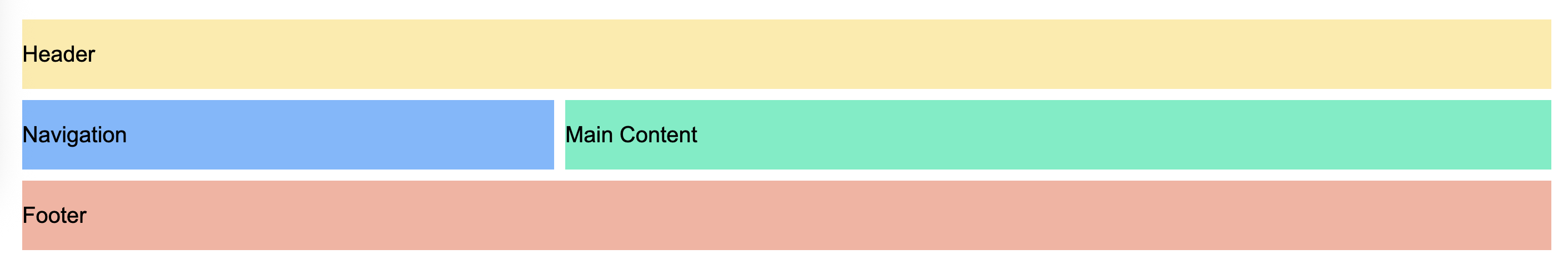 intended layout